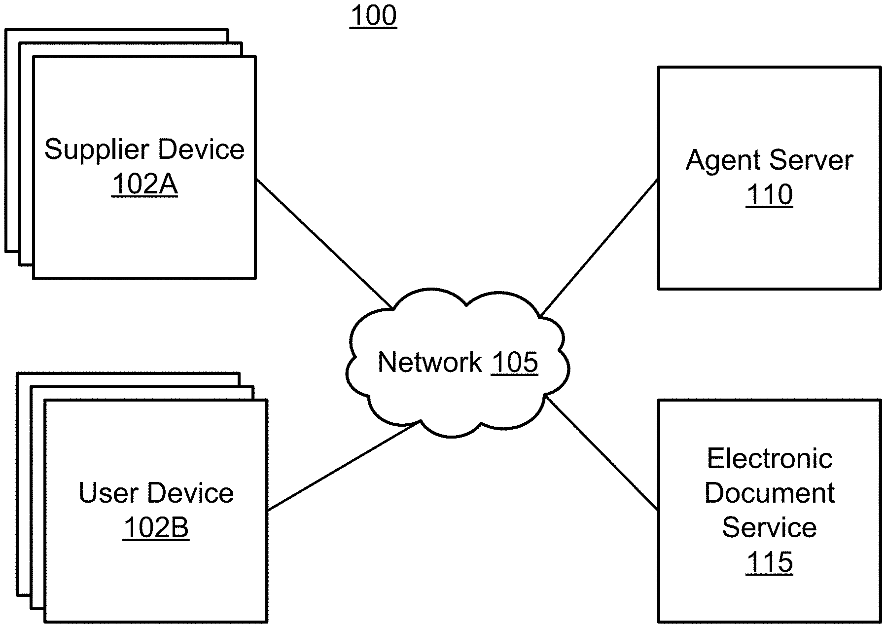 Patent flowchart